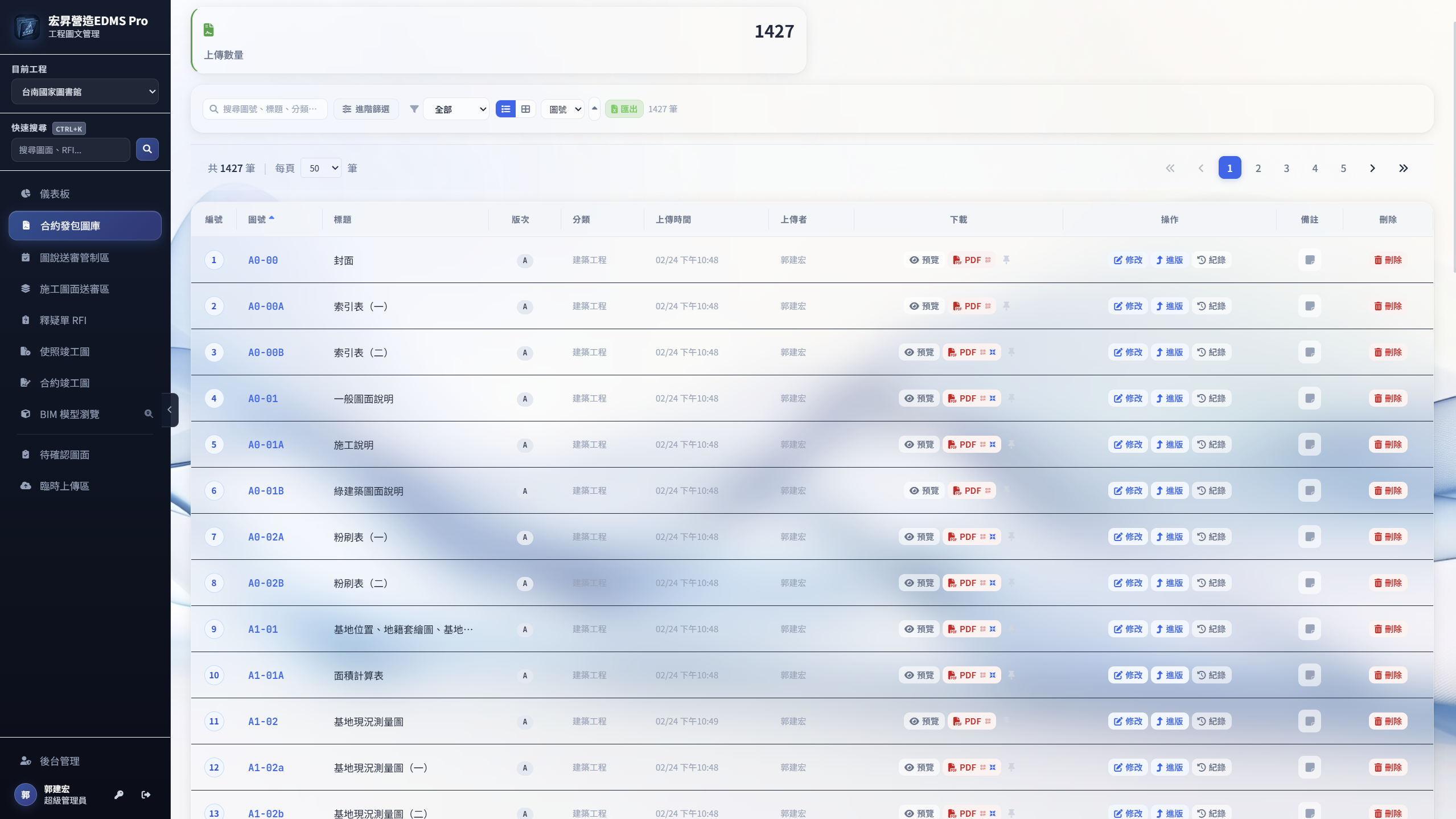 EDMS工程圖文管理系統